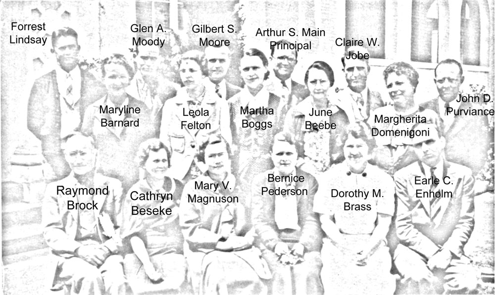 1936-37 Faculty Named